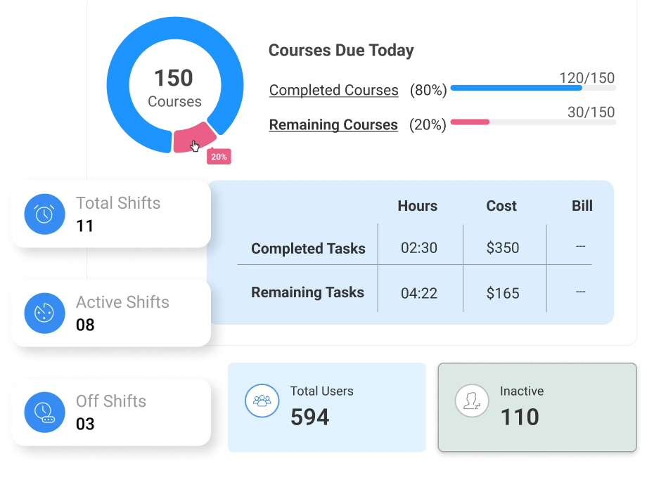 Project-&-Task-Management